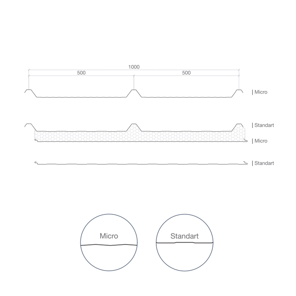 Emay Smart 3H DV - Görsel 5